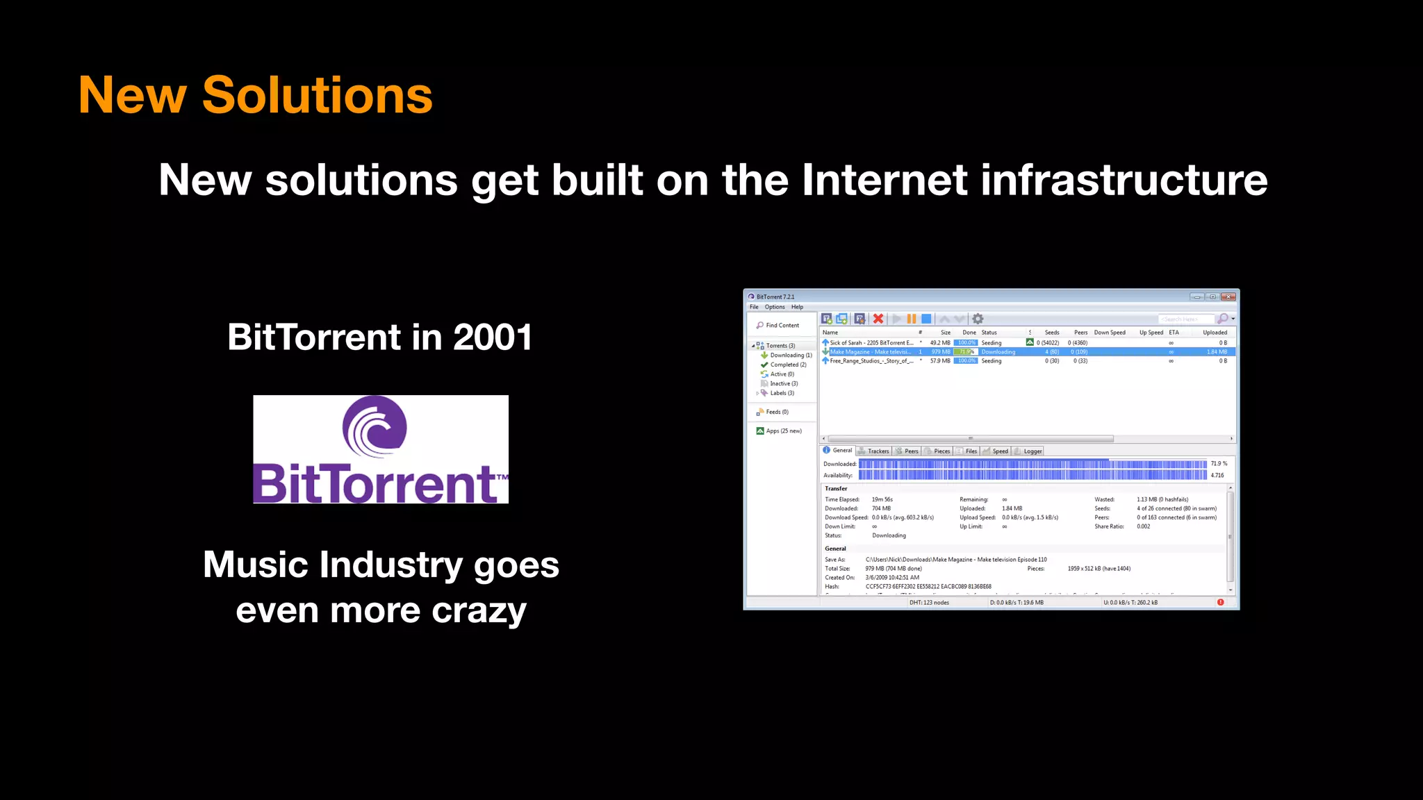 BitTorrent in 2001
Music Industry goes
even more crazy
New Solutions
New solutions get built on the Internet infrastructure
 