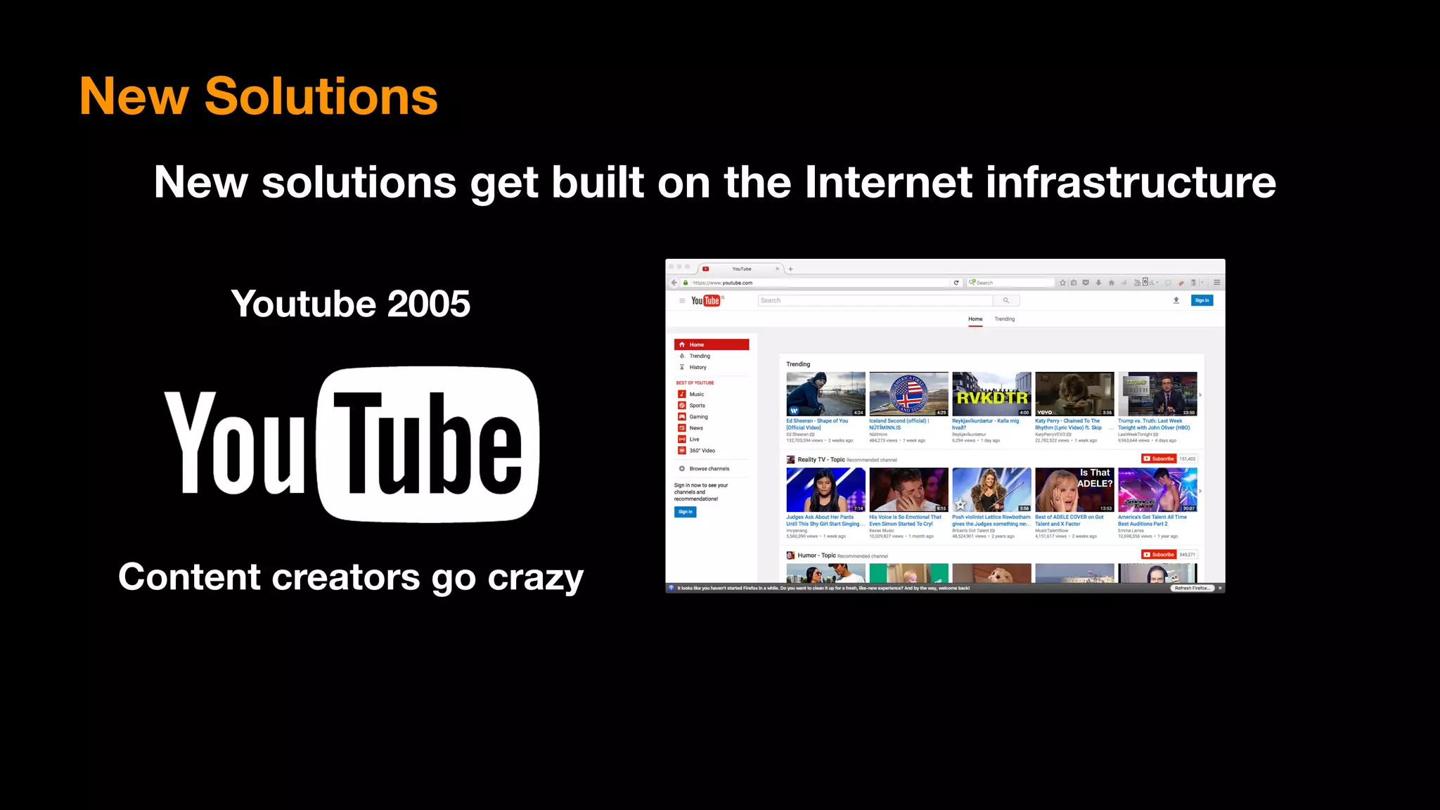 New solutions get built on the Internet infrastructure
Youtube 2005
Content creators go crazy
New Solutions
 