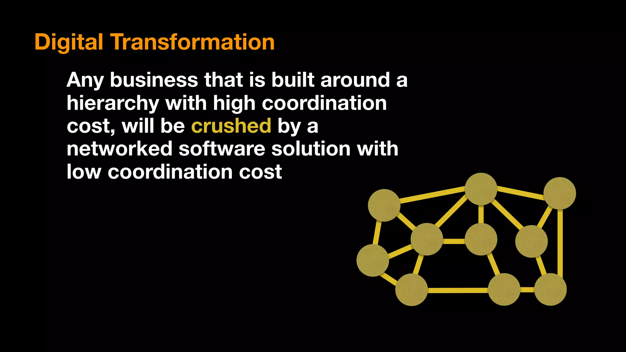 Any business that is built around a
hierarchy with high coordination
cost, will be crushed by a
networked software solution with
low coordination cost
Digital Transformation
 