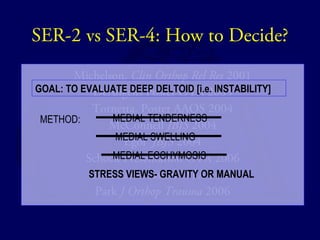 SER-2 vs SER-4: How to Decide? 
Michelson. Clin Orthop Rel Res 2001 
GOAL: TO EVALUATE DEEP DELTOID [i.e. INSTABILITY] 
DeAngelis Poster OTA 2003 
Tornetta. Poster AAOS 2004 
METHOD: MEDIAL TENDERNESS 
McConnell JBJS 2004 
Egol JBJS 2004 
MEDIAL SWELLING 
MEDIAL ECCHYMOSIS 
Schock Presentation OTA 2006 
Zeni Presentation OTA 2006 
Park J Orthop Trauma 2006 
STRESS VIEWS- GRAVITY OR MANUAL 
 