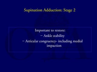 Supination Adduction: Stage 2 
Important to restore: 
– Ankle stability 
– Articular congruency- including medial 
impaction 
 