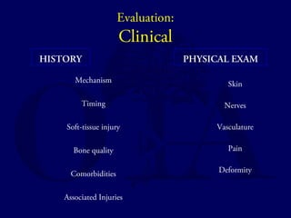Evaluation: 
Clinical 
HISTORY 
Mechanism 
Timing 
Soft-tissue injury 
Bone quality 
Comorbidities 
Associated Injuries 
PHYSICAL EXAM 
Skin 
Nerves 
Vasculature 
Pain 
Deformity 
 