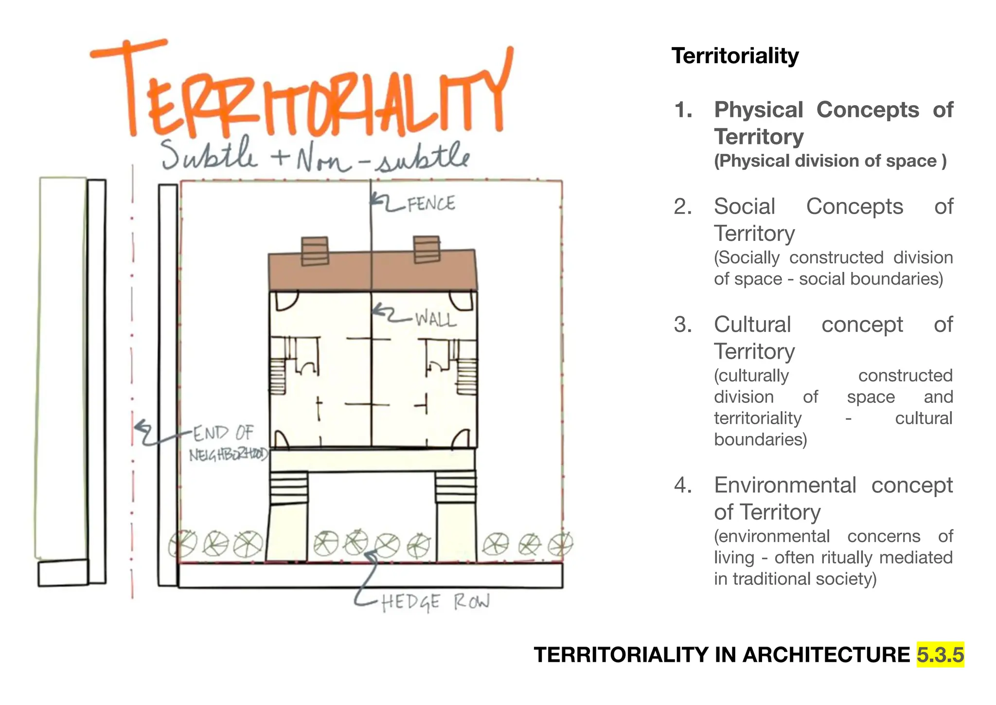 TERRITORIALITY IN ARCHITECTURE 5.3.5
Territoriality
1. Physical Concepts of
Territory
(Physical division of space )
2. Social Concepts of
Territory
(Socially constructed division
of space - social boundaries)
3. Cultural concept of
Territory
(culturally constructed
division of space and
territoriality - cultural
boundaries)
4. Environmental concept
of Territory
(environmental concerns of
living - often ritually mediated
in traditional society)
 