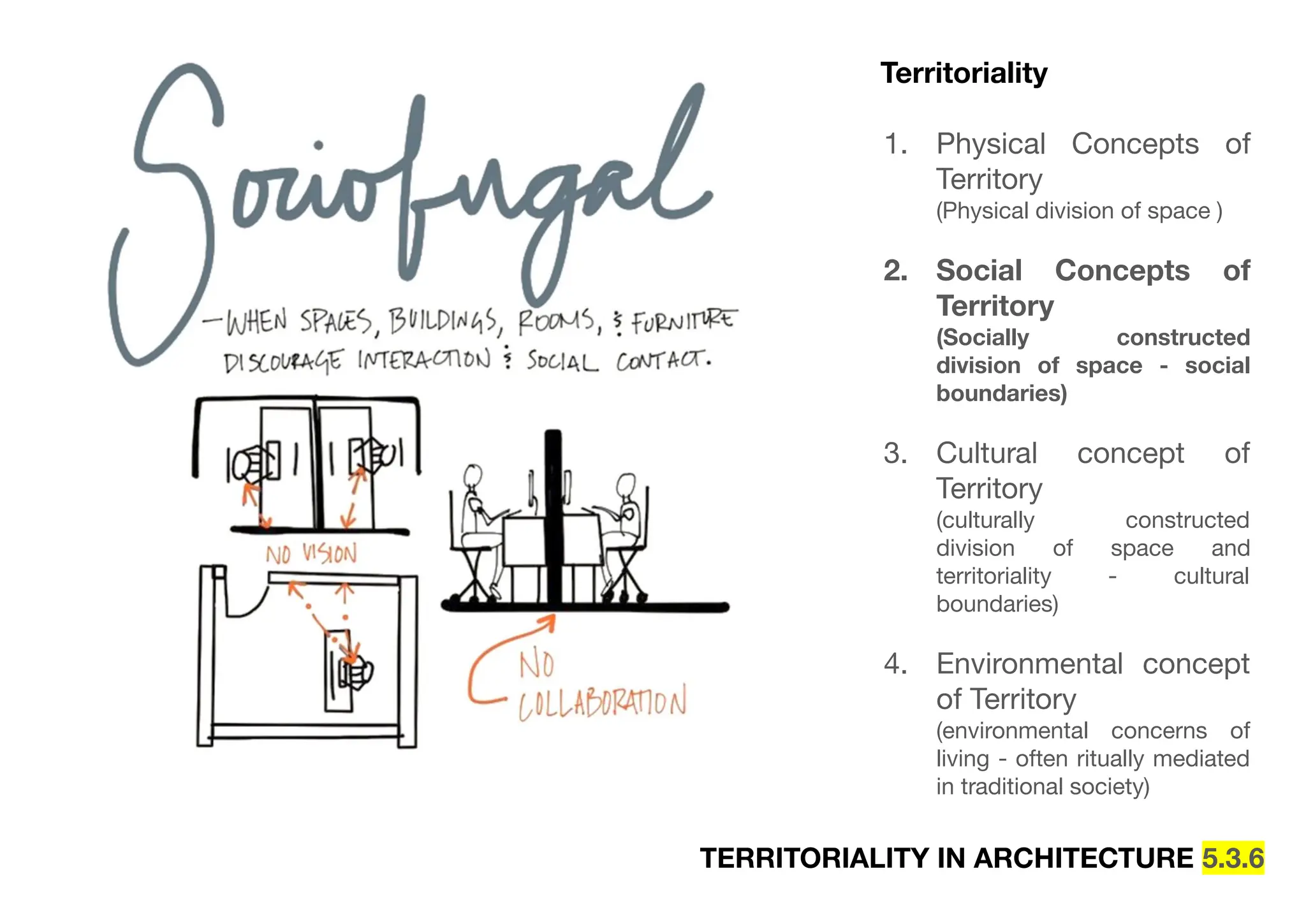 TERRITORIALITY IN ARCHITECTURE 5.3.6
Territoriality
1. Physical Concepts of
Territory
(Physical division of space )
2. Social Concepts of
Territory
(Socially constructed
division of space - social
boundaries)
3. Cultural concept of
Territory
(culturally constructed
division of space and
territoriality - cultural
boundaries)
4. Environmental concept
of Territory
(environmental concerns of
living - often ritually mediated
in traditional society)
 