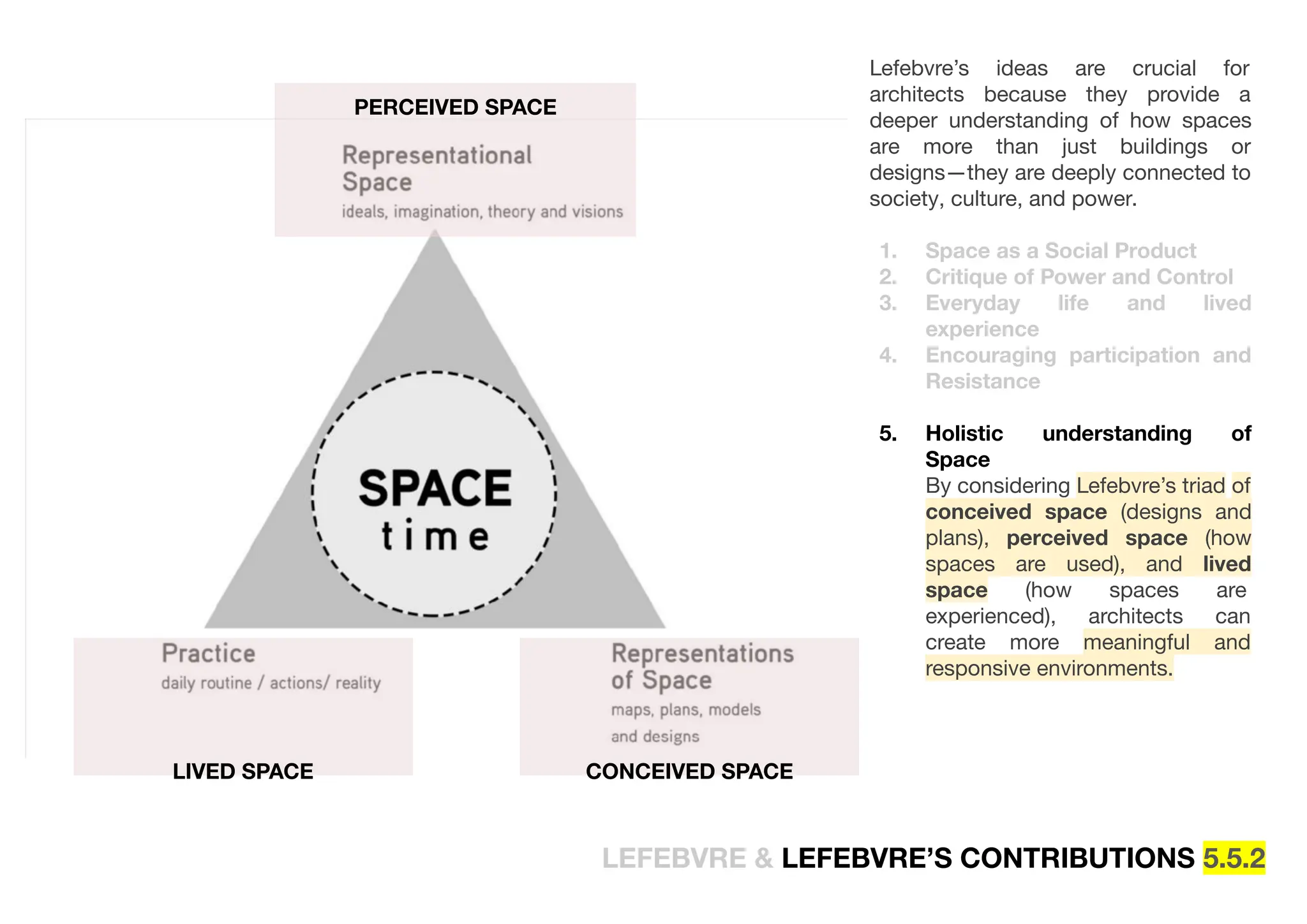 Lefebvre’s ideas are crucial for
architects because they provide a
deeper understanding of how spaces
are more than just buildings or
designs—they are deeply connected to
society, culture, and power.
1. Space as a Social Product
2. Critique of Power and Control
3. Everyday life and lived
experience
4. Encouraging participation and
Resistance
5. Holistic understanding of
Space
By considering Lefebvre’s triad of
conceived space (designs and
plans), perceived space (how
spaces are used), and lived
space (how spaces are
experienced), architects can
create more meaningful and
responsive environments.
LIVED SPACE CONCEIVED SPACE
PERCEIVED SPACE
LEFEBVRE & LEFEBVRE’S CONTRIBUTIONS 5.5.2
PERCEIVED
SPACE
LIVED SPACE
 