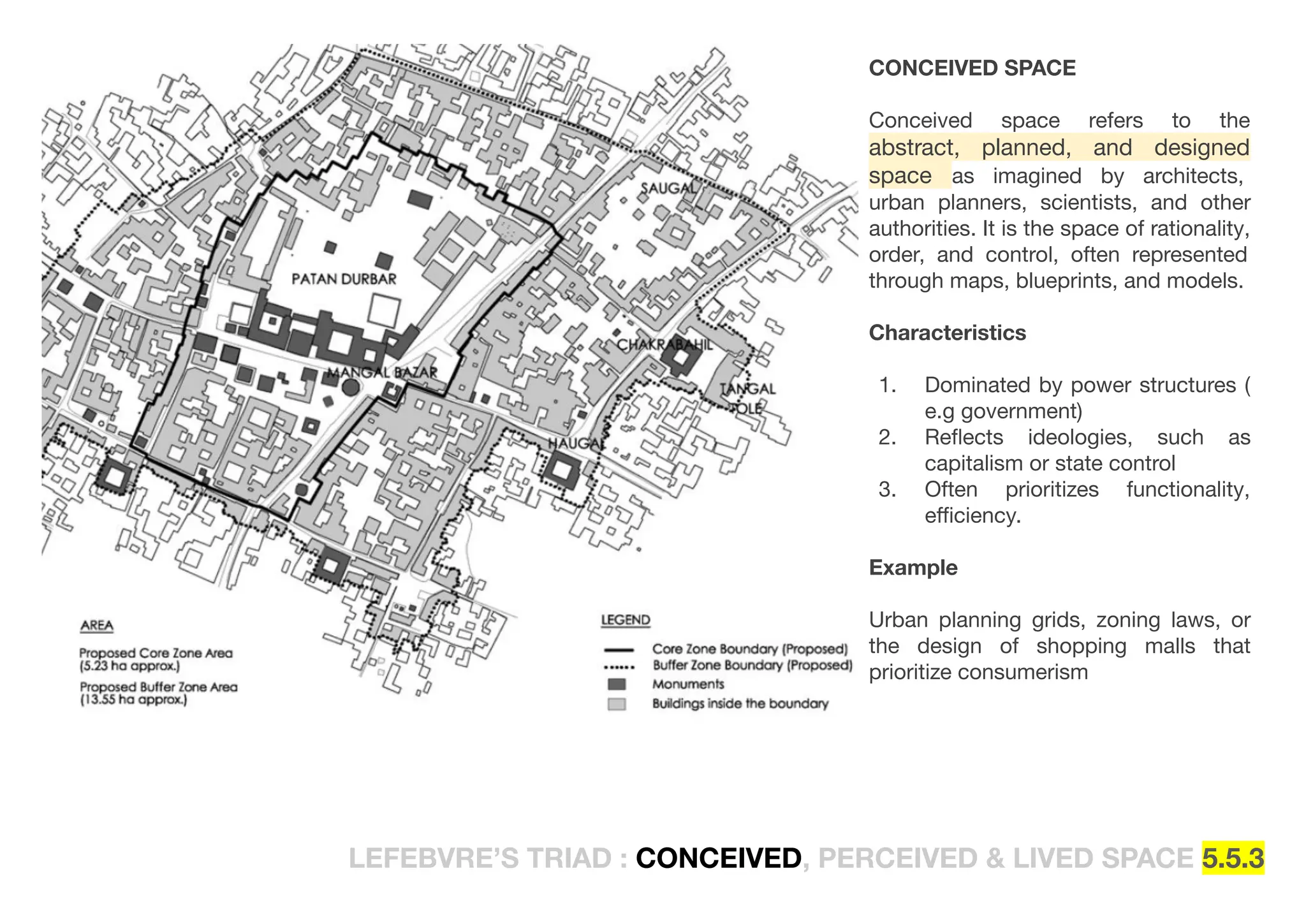 LEFEBVRE’S TRIAD : CONCEIVED, PERCEIVED & LIVED SPACE 5.5.3
CONCEIVED SPACE
Conceived space refers to the
abstract, planned, and designed
space as imagined by architects,
urban planners, scientists, and other
authorities. It is the space of rationality,
order, and control, often represented
through maps, blueprints, and models.
Characteristics
1. Dominated by power structures (
e.g government)
2. Reﬂects ideologies, such as
capitalism or state control
3. Often prioritizes functionality,
eﬃciency.
Example
Urban planning grids, zoning laws, or
the design of shopping malls that
prioritize consumerism
 