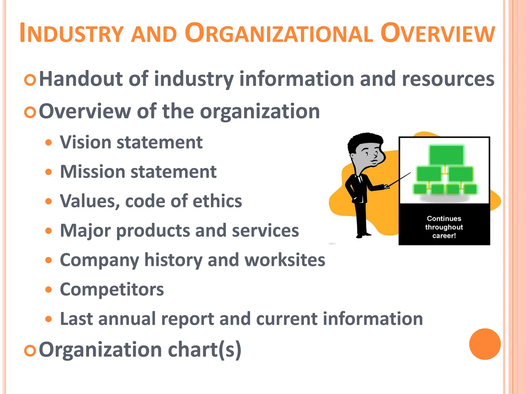 INDUSTRY AND ORGANIZATIONAL OVERVIEW
Handout of industry information and resources
Overview of the organization
 Vision statement
 Mission statement
 Values, code of ethics
 Major products and services
 Company history and worksites
 Competitors
 Last annual report and current information
Organization chart(s)
 