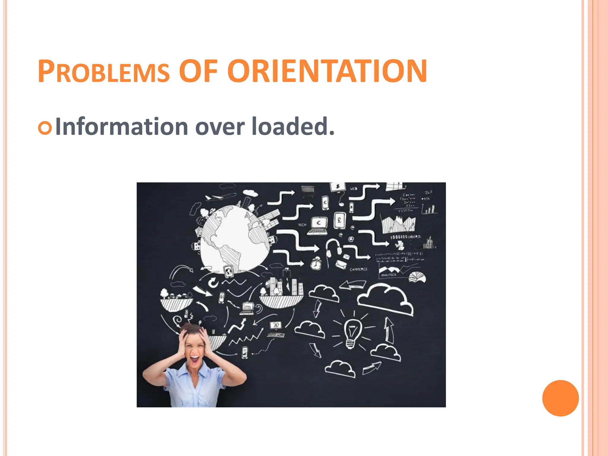 PROBLEMS OF ORIENTATION
Information over loaded.
 