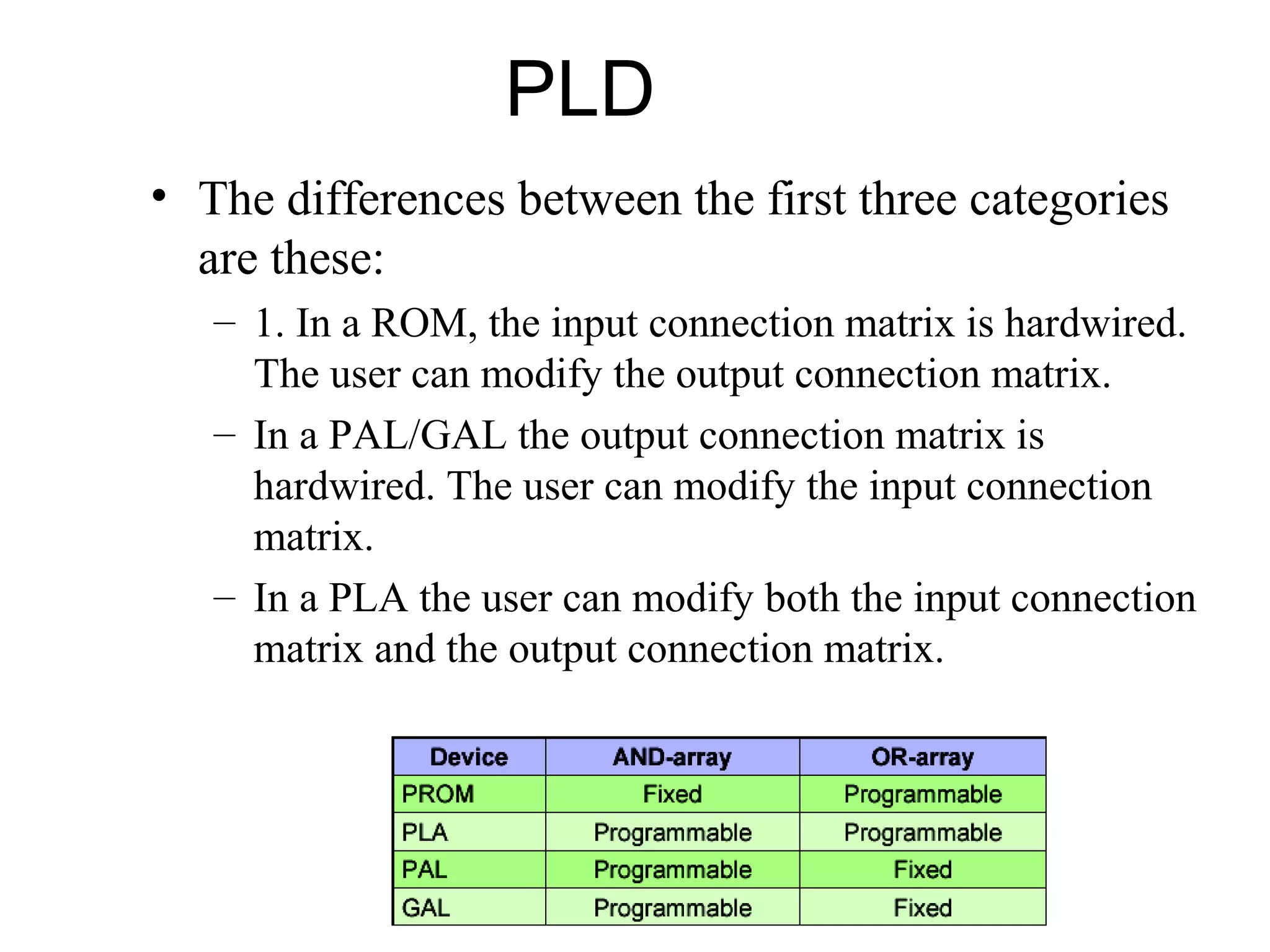 PLD
• The differences between the first three categories
are these:
– 1. In a ROM, the input connection matrix is hardwired.
The user can modify the output connection matrix.
– In a PAL/GAL the output connection matrix is
hardwired. The user can modify the input connection
matrix.
– In a PLA the user can modify both the input connection
matrix and the output connection matrix.
 