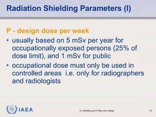 Radiation Shielding Parameters (I) P - design dose per week usually based on 5 mSv per year for occupationally exposed persons (25% of dose limit), and 1 mSv for public occupational dose must only be used in controlled areas  i.e. only for radiographers and radiologists 