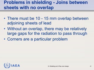 Problems in shielding - Joins between sheets with no overlap There must be 10 - 15 mm overlap between adjoining sheets of lead Without an overlap, there may be relatively large gaps for the radiation to pass through Corners are a particular problem 