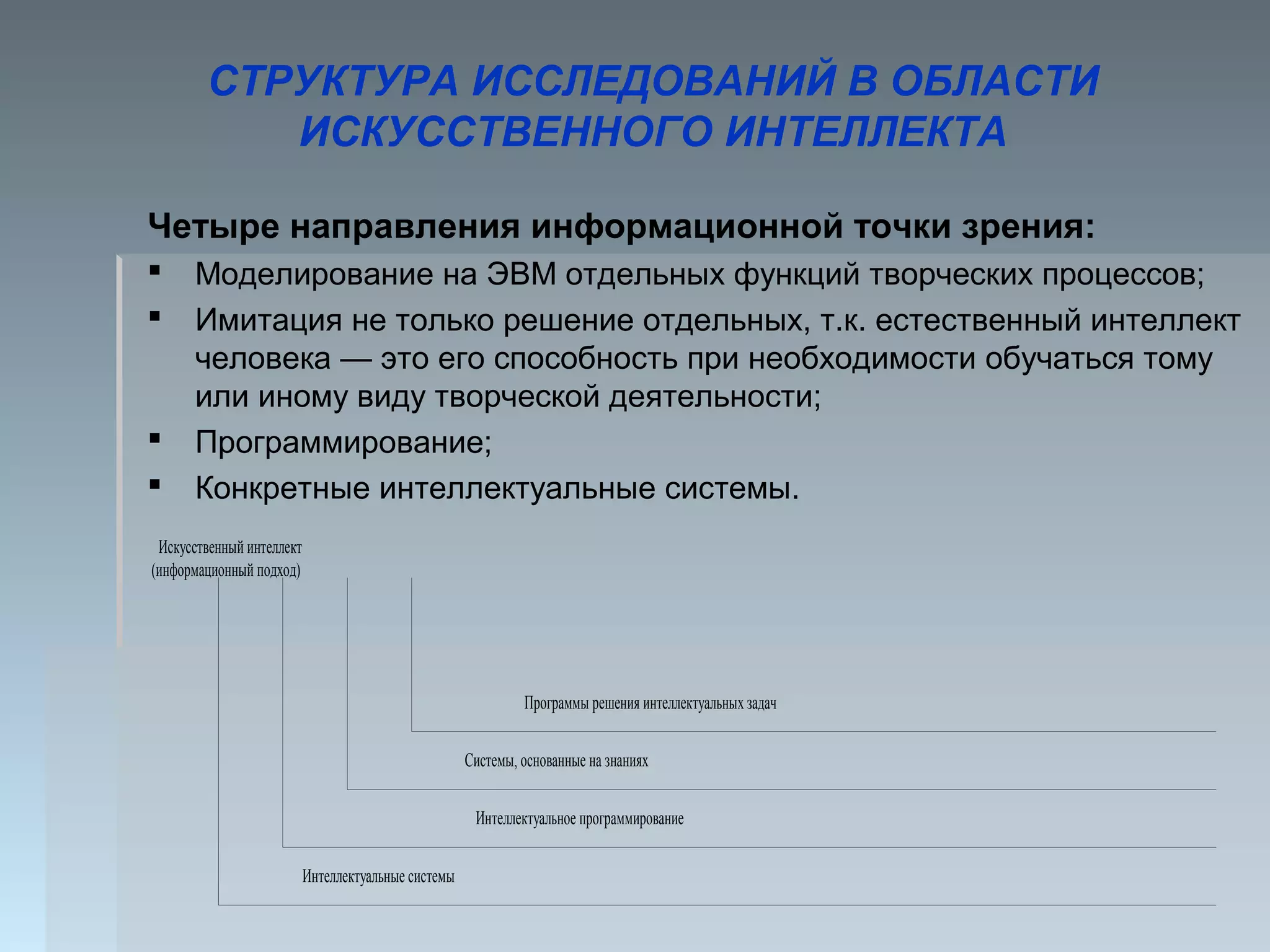 СТРУКТУРА ИССЛЕДОВАНИЙ В ОБЛАСТИ
ИСКУССТВЕННОГО ИНТЕЛЛЕКТА
Четыре направления информационной точки зрения:
 Моделирование на ЭВМ отдельных функций творческих процессов;
 Имитация не только решение отдельных, т.к. естественный интеллект
человека — это его способность при необходимости обучаться тому
или иному виду творческой деятельности;
 Программирование;
 Конкретные интеллектуальные системы.
Искусственный интеллект
(информационный подход)
Программы решения интеллектуальных задач
Системы, основанные на знаниях
Интеллектуальное программирование
Интеллектуальные системы
 
