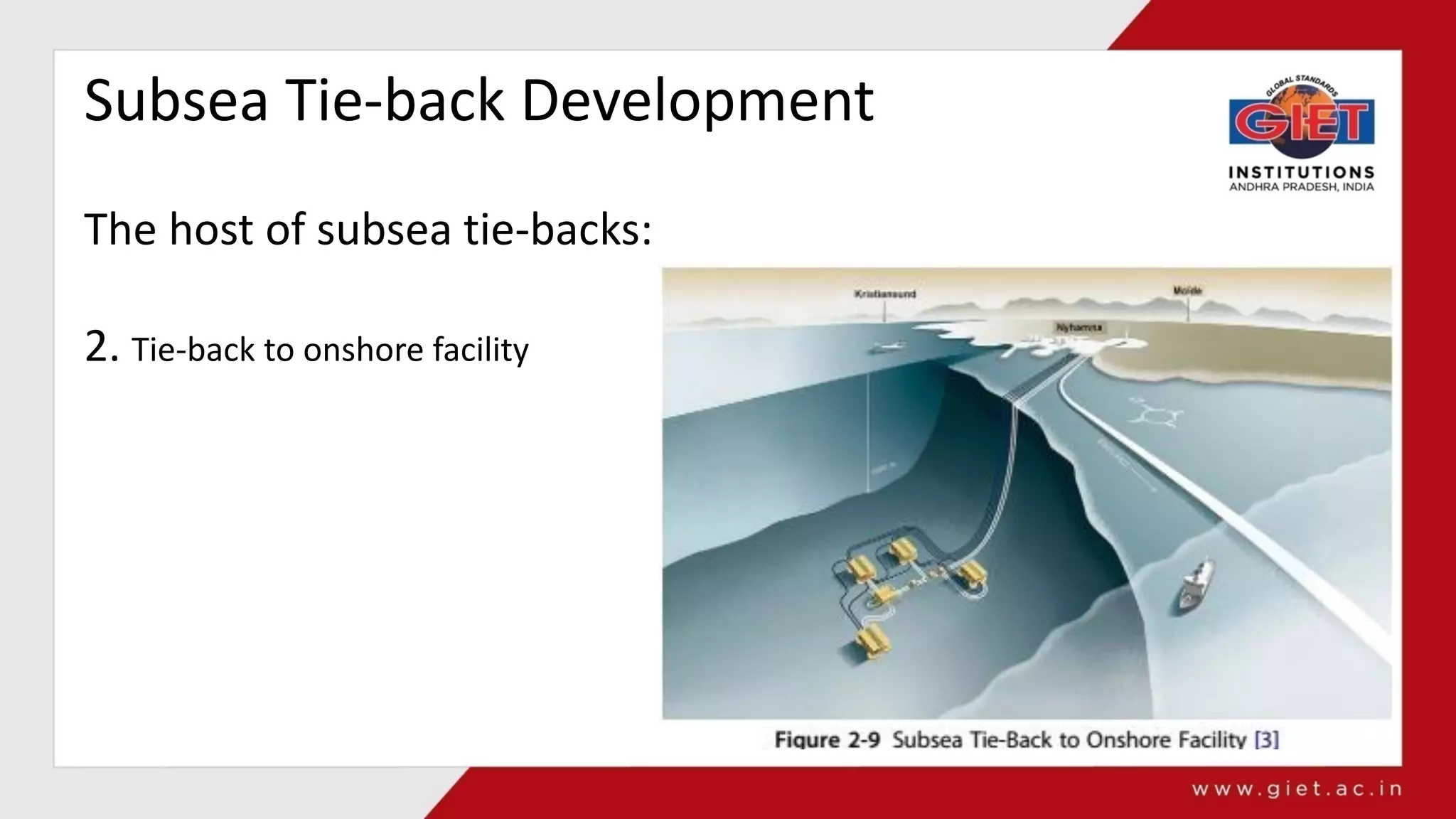 Subsea Tie-back Development
The host of subsea tie-backs:
2. Tie-back to onshore facility
 