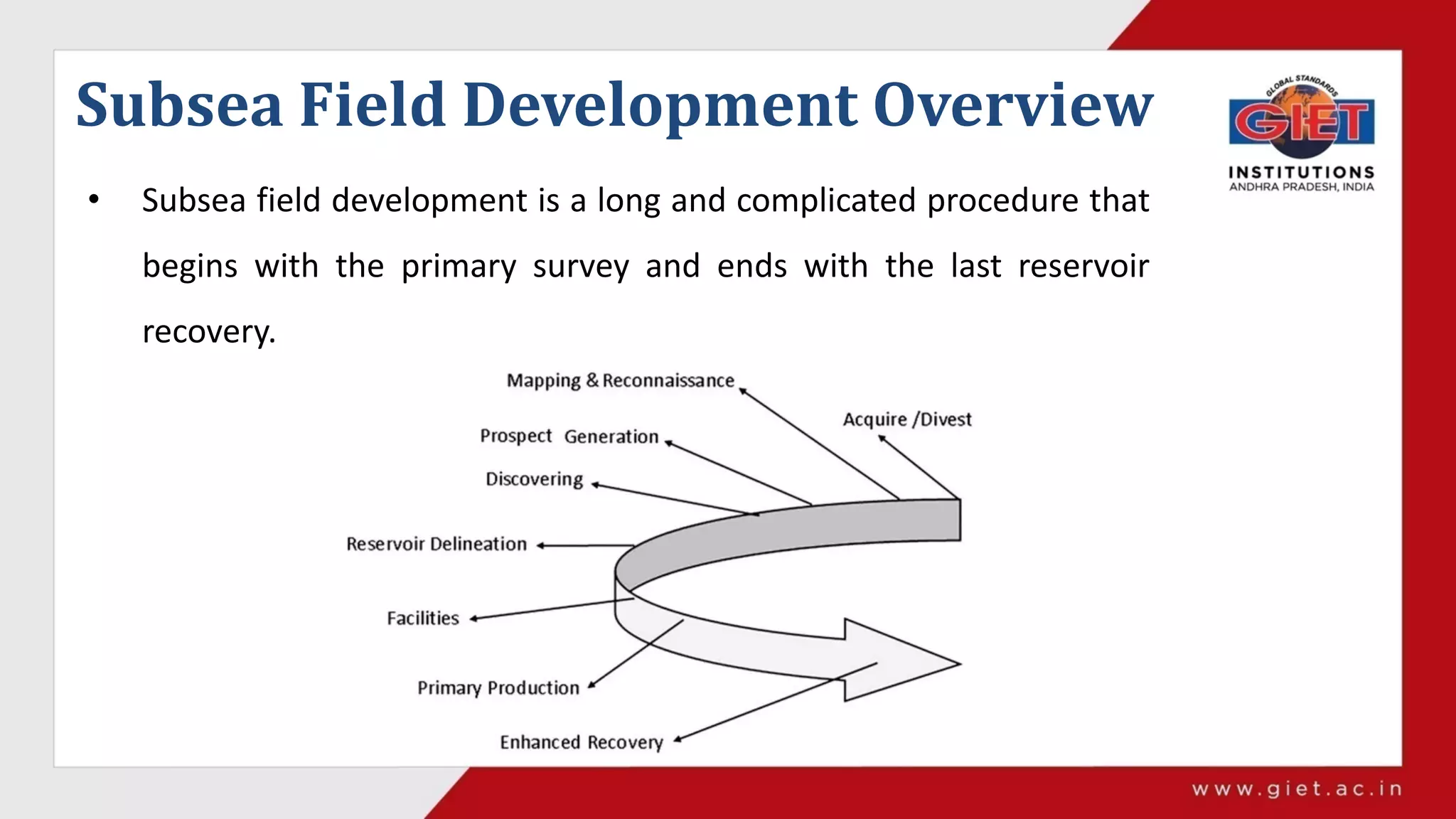 Subsea Field Development Overview
• Subsea field development is a long and complicated procedure that
begins with the primary survey and ends with the last reservoir
recovery.
 