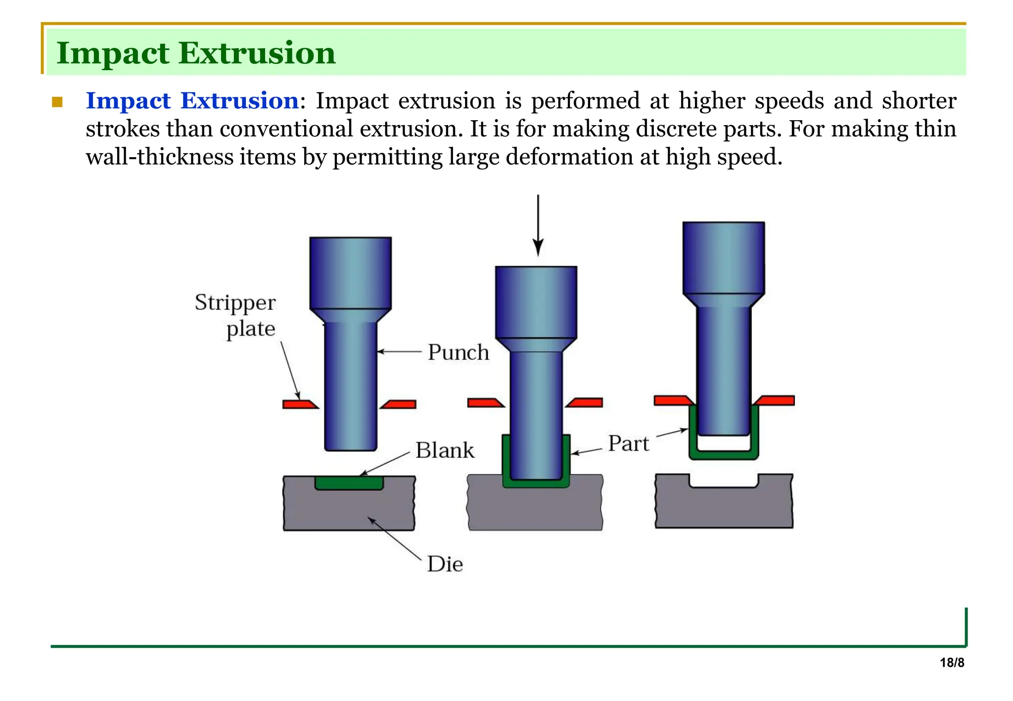 18/8
Impact Extrusion
 Impact Extrusion: Impact extrusion is performed at higher speeds and shorter
strokes than conventional extrusion. It is for making discrete parts. For making thin
wall-thickness items by permitting large deformation at high speed.
 