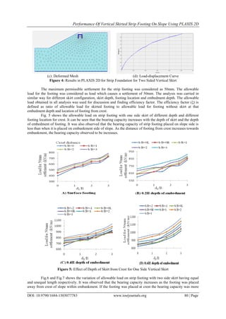 Performance Of Vertical Skirted Strip Footing On Slope Using PLAXIS 2D
DOI: 10.9790/1684-1303077783 www.iosrjournals.org 80 | Page
(c): Deformed Mesh (d): Load-displacement Curve
Figure 4: Results in PLAXIS 2D for Strip Foundation for Two Sided Vertical Skirt
The maximum permissible settlement for the strip footing was considered as 50mm. The allowable
load for the footing was considered as load which causes a settlement of 50mm. The analysis was carried in
similar way for different skirt configuration, skirt depth, footing location and embedment depth. The allowable
load obtained in all analysis was used for discussion and finding efficiency factor. The efficiency factor (ξ) is
defined as ratio of allowable load for skirted footing to allowable load for footing without skirt at that
embedment depth and location of footing from crest.
Fig. 5 shows the allowable load on strip footing with one side skirt of different depth and different
footing location for crest. It can be seen that the bearing capacity increases with the depth of skirt and the depth
of embedment of footing. It was also observed that the bearing capacity of strip footing placed on slope side is
less than when it is placed on embankment side of slope. As the distance of footing from crest increases towards
embankment, the bearing capacity observed to be increases.
Figure 5: Effect of Depth of Skirt from Crest for One Side Vertical Skirt
Fig.6 and Fig.7 shows the variation of allowable load on strip footing with two side skirt having equal
and unequal length respectively. It was observed that the bearing capacity increases as the footing was placed
away from crest of slope within embankment. If the footing was placed at crest the bearing capacity was more
 