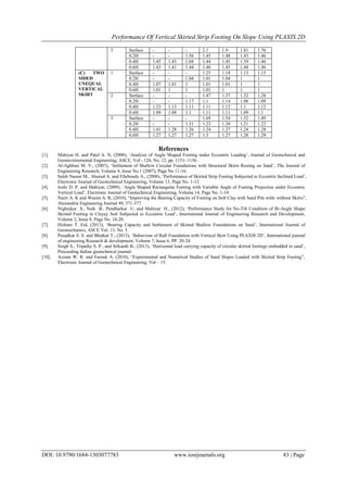 Performance Of Vertical Skirted Strip Footing On Slope Using PLAXIS 2D
DOI: 10.9790/1684-1303077783 www.iosrjournals.org 83 | Page
3 Surface - - - 2.1 1.9 1.81 1.76
0.2H - - 1.56 1.45 1.48 1.43 1.46
0.4H 1.45 1.45 1.68 1.44 1.45 1.39 1.46
0.6H 1.43 1.41 1.44 1.46 1.45 1.44 1.46
(C) TWO
SIDED
UNEQUAL
VERTICAL
SKIRT
1 Surface - - - 1.25 1.18 1.13 1.15
0.2H - - 1.04 1.01 1.04 1 1
0.4H 1.07 1.01 1 1.01 1.01 1 1
0.6H 1.01 1 1 1.01 1 1 1
2 Surface - - - 1.47 1.37 1.32 1.28
0.2H - - 1.17 1.1 1.14 1.08 1.09
0.4H 1.23 1.13 1.11 1.11 1.12 1.1 1.12
0.6H 1.09 1.08 1.1 1.11 1.11 1.09 1.1
3 Surface - - - 1.69 1.54 1.52 1.49
0.2H - - 1.31 1.23 1.28 1.21 1.22
0.4H 1.41 1.28 1.26 1.24 1.27 1.24 1.28
0.6H 1.27 1.27 1.27 1.3 1.27 1.28 1.29
References
[1]. Mahiyar H. and Patel A. N, (2000), „Analysis of Angle Shaped Footing under Eccentric Loading‟, Journal of Geotechnical and
Geoenvironmental Engineering, ASCE, Vol - 126, No. 12, pp. 1151- 1156.
[2]. Al-Aghbari M. Y., (2007), „Settlement of Shallow Circular Foundations with Structural Skirts Resting on Sand‟, The Journal of
Engineering Research, Volume 4, Issue No.1 (2007), Page No 11-16.
[3]. Saleh Nasser M., Alsaied A. and Elleboudy A., (2008), „Performance of Skirted Strip Footing Subjected to Eccentric Inclined Load‟,
Electronic Journal of Geotechnical Engineering, Volume 13, Page No. 1-13.
[4]. Joshi D. P. and Mahiyar, (2009), „Angle Shaped Rectangular Footing with Variable Angle of Footing Projection under Eccentric
Vertical Load‟, Electronic Journal of Geotechnical Engineering, Volume 14, Page No. 1-14.
[5]. Nazir A. K and Wasim A. R, (2010), “Improving the Bearing Capacity of Footing on Soft Clay with Sand Pile with/ without Skirts”,
Alexandria Engineering Journal 49, 371-377.
[6]. Nighojkar S., Naik B., Pendharkar U. and Mahiyar H., (2012), „Performance Study for No-Tilt Condition of Bi-Angle Shape
Skirted Footing in Clayey Soil Subjected to Eccentric Load‟, International Journal of Engineering Research and Development,
Volume 2, Issue 8, Page No. 14-20.
[7]. Hisham T. Eid, (2013), „Bearing Capacity and Settlement of Skirted Shallow Foundations on Sand‟, International Journal of
Geomechanics, ASCE Vol. 13, No. 5.
[8]. Pusadkar S. S. and Bhatkar T., (2013), „Behaviour of Raft Foundation with Vertical Skirt Using PLAXIS 2D‟, International journal
of engineering Research & development, Volume 7, Issue 6, PP. 20-24.
[9]. Singh S., Tripathy S. P., and Srikanth B., (2013), „Horizontal load carrying capacity of circular skirted footings embedded in sand‟,
Proceeding Indian geotechnical journal.
[10]. Azzam W. R. and Farouk A. (2010), “Experimental and Numerical Studies of Sand Slopes Loaded with Skirted Strip Footing”,
Electronic Journal of Geotechnical Engineering, Vol – 15.
 