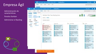 Empresa	Ágil
Administración	de	
características
Paneles	Kanban
Administrar	el	Backlog
 