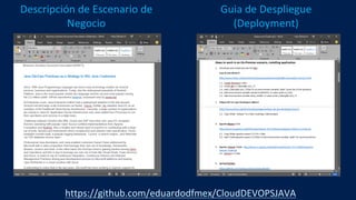 Guia de	Despliegue	
(Deployment)
Descripción	de	Escenario	de	
Negocio
https://github.com/eduardodfmex/CloudDEVOPSJAVA
 