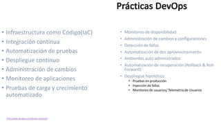 Prácticas	DevOps
• Pruebas	en	producción
• Inyección	de	fallas
• Monitoreo	de	usuarios/	Telemetria de	Usuarios
http://www.itproguy.com/devops-practices/
 