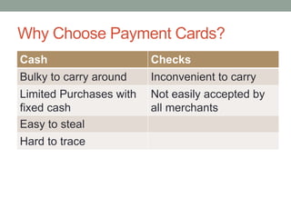 retailing-credit card