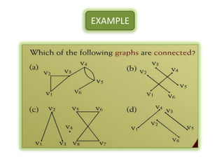Lecture 13, Graph Theory slides in Discrete Math | PDF