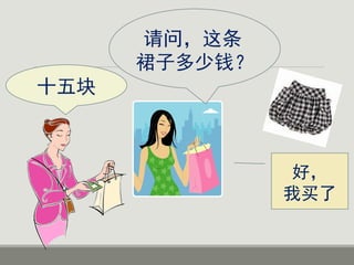 请问，这条
裙子多少钱？
十五块
好，
我买了
 