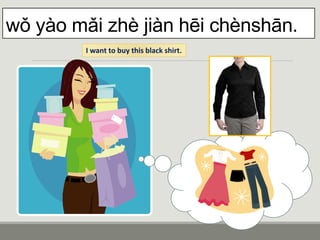 wǒ yào mǎi zhè jiàn hēi chènshān.
I want to buy this black shirt.
 