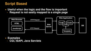 Script Based
▪ Useful when the logic and the flow is important
– Request is not easily mapped to a single page
▪ Examples
– CGI, ISAPI, Java Servlets
Web Browser
Web
Server
HTTP Request
HTTP Request
Web Application
CodeHTML
JavaScript
Code
Code
Template
DB
 