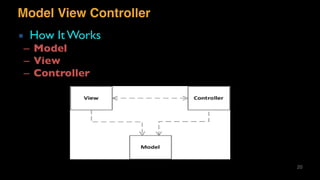 Model View Controller
▪ How It Works
– Model:The domain layer handles state
– View: Presentation logic
– Controller: Connects the model and the view
20
 