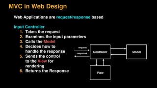 MVC in Web Design
Web Applications are request/response based
Input Controller
1. Takes the request
2. Examines the input parameters
3. Calls the Model
4. Decides how to  
handle the response
5. Sends the control  
to the View for  
rendering
6. Returns the Response
Controller
request
Model
View
response
 