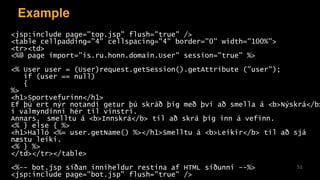 Example
51
<jsp:include page="top.jsp" flush="true" />
<table cellpadding="4" cellspacing="4" border="0" width="100%">
<tr><td>
<%@ page import="is.ru.honn.domain.User" session="true" %>
<% User user = (User)request.getSession().getAttribute ("user");
if (user == null)
{
%>
<h1>Sportvefurinn</h1>
Ef þú ert nýr notandi getur þú skráð þig með því að smella á <b>Nýskrá</b>
í valmyndinni hér til vinstri.
Annars, smelltu á <b>Innskrá</b> til að skrá þig inn á vefinn.
<% } else { %>
<h1>Halló <%= user.getName() %></h1>Smelltu á <b>Leikir</b> til að sjá
næstu leiki.
<% } %>
</td></tr></table>
<%-- bot.jsp síðan inniheldur restina af HTML síðunni --%>
<jsp:include page="bot.jsp" flush="true" />
 