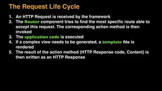 The Request Life Cycle
1. An HTTP Request is received by the framework
2. The Router component tries to ﬁnd the most speciﬁc route able to
accept this request. The corresponding action method is then
invoked
3. The application code is executed
4. If a complex view needs to be generated, a template ﬁle is
rendered
5. The result of the action method (HTTP Response code, Content) is
then written as an HTTP Response
 