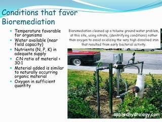 Conditions that favor
Bioremediation
 Temperature favorable
for organisms
 Water available (near
field capacity)
 Nutrients (N, P, K) in
adequate supply
 C:N ratio of material <
30:1
 Material added is similar
to naturally occurring
organic material
 Oxygen in sufficient
quantity
 