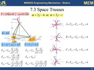 10 
MEM202 Engineering Mechanics - Statics MEM 
7.3 Space Trusses2222222222223213232132323223232323++ −+− = ++ −−− = = + −− = + − = + + = kjiTFkjiTFjTFkiTFjiTFjiTFCDCDBDBDBCBCADADACACABABrrrrrrrrrrrrrrrrrrrkAjAiAAzyxrrrr++=kCjCCzyrrr+= kBBzrr= rjmjm−=−=3or 63()lb 30cos30sin125kjPrrroo−= 0=+++ADACABFFFArrrr0=+++BDDCABFFFBrrrr0=+++CDBCACFFFCrrrr0=+++CDBDADFFFPrrrr  