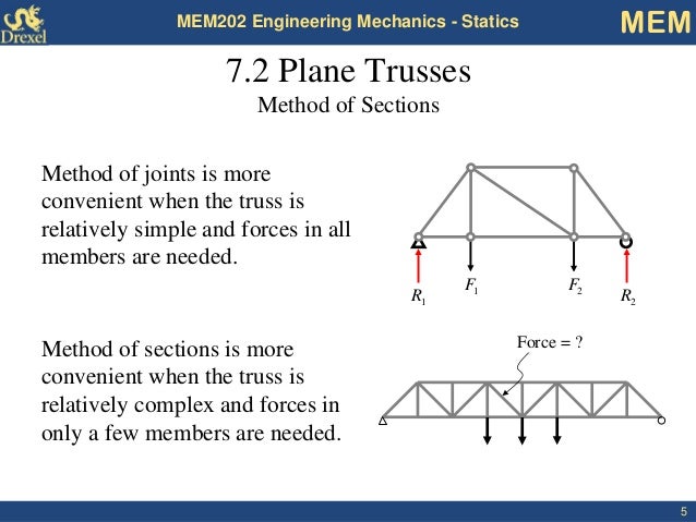 Hasil carian imej untuk truss engineering mechanics