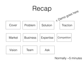 Recap
Cover Problem Solution Traction
Market Business
Team
Expertise
Vision
Competition
< Demo goes here
Ask
Normally ~5 minutes
 