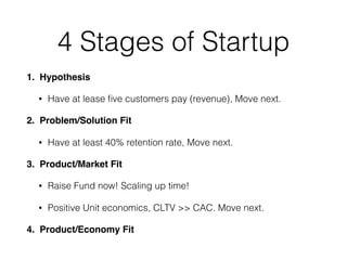 4 Stages of Startup
1. Hypothesis
• Have at lease ﬁve customers pay (revenue), Move next.
2. Problem/Solution Fit
• Have at least 40% retention rate, Move next.
3. Product/Market Fit
• Raise Fund now! Scaling up time!
• Positive Unit economics, CLTV >> CAC. Move next.
4. Product/Economy Fit
 