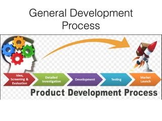 General Development
Process
 