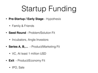 Startup Funding
• Pre-Startup / Early Stage - Hypothesis
• Family & Friends
• Seed Round - Problem/Solution Fit
• Incubators, Angle Investors
• Series A, B,… - Product/Marketing Fit
• VC, At least 1 million USD
• Exit - Product/Economy Fit
• IPO, Sale
 