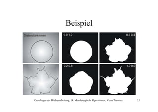 Beispiel
0.0 1.0

0.6 0.4

0.2 0.8

Distanzfunktionen

1.0 0.0

Grundlagen der Bildverarbeitung, 14. Morphologische Operationen, Klaus Toennies

25

 