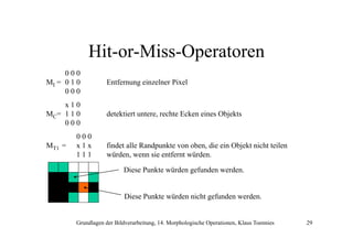 Hit-or-Miss-Operatoren
000
MI = 0 1 0
000

Entfernung einzelner Pixel

x10
MC= 1 1 0
000

detektiert untere, rechte Ecken eines Objekts

MT1 =

000
x1x
111

findet alle Randpunkte von oben, die ein Objekt nicht teilen
würden, wenn sie entfernt würden.
üd
i
tf t ü d
Diese Punkte würden gefunden werden.

Diese Punkte würden nicht gefunden werden.

Grundlagen der Bildverarbeitung, 14. Morphologische Operationen, Klaus Toennies

29

 