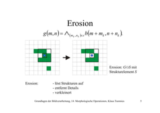 Erosion
g (m, n ) = ∧ (
) b(m + m , n + n ).
m k , n k ∈s

k

k

Erosion: G S mit
Strukturelement S
Erosion:
E i

- lö Strukturen auf
löst S k
f
- entfernt Details
- verkleinert

Grundlagen der Bildverarbeitung, 14. Morphologische Operationen, Klaus Toennies

5

 