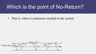 • That is, when is consensus reached in the system
Please elect me! OK!
Value v ok?
OK!
v!
Which is the point of No-Return?
 