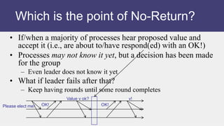 • If/when a majority of processes hear proposed value and
accept it (i.e., are about to/have respond(ed) with an OK!)
• Processes may not know it yet, but a decision has been made
for the group
– Even leader does not know it yet
• What if leader fails after that?
– Keep having rounds until some round completes
Please elect me! OK!
Value v ok?
OK!
v!
Which is the point of No-Return?
 