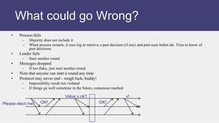 • Process fails
– Majority does not include it
– When process restarts, it uses log to retrieve a past decision (if any) and past-seen ballot ids. Tries to know of
past decisions.
• Leader fails
– Start another round
• Messages dropped
– If too flaky, just start another round
• Note that anyone can start a round any time
• Protocol may never end – tough luck, buddy!
– Impossibility result not violated
– If things go well sometime in the future, consensus reached
Please elect me! OK!
Value v ok?
OK!
v!
What could go Wrong?
 
