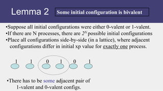 Some initial configuration is bivalent
•Suppose all initial configurations were either 0-valent or 1-valent.
•If there are N processes, there are 2N possible initial configurations
•Place all configurations side-by-side (in a lattice), where adjacent
configurations differ in initial xp value for exactly one process.
1 1 0 1 0 1
•There has to be some adjacent pair of
1-valent and 0-valent configs.
Lemma 2
 