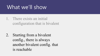 What we’ll show
1. There exists an initial
configuration that is bivalent
2. Starting from a bivalent
config., there is always
another bivalent config. that
is reachable
 