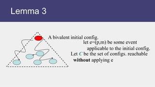 A bivalent initial config.
let e=(p,m) be some event
applicable to the initial config.
Let C be the set of configs. reachable
without applying e
Lemma 3
 