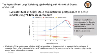 The Paper: Efficient Large Scale Language Modeling with Mixtures of Experts,
Artetxe et al.
• Evaluates MoE at Scale; MoEs can match the performance of dense
models using ~4 times less compute
2024-05-08 Slides created for CS886 at UWaterloo 10
• Estimate of how much more efficient MoEs are relative to dense models in representative datasets. A
speedup factor of y indicates that an MoE model can match the performance of the corresponding dense
model using y times less compute
MoEs are most efficient
when evaluated in-domain,
where they can match the
performance of
dense models trained with
8-16x more compute
 